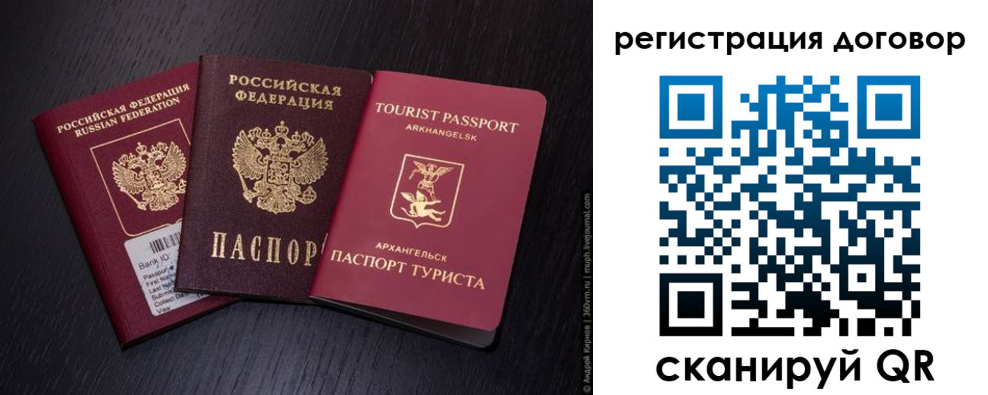 миграционный учет в Губкинском